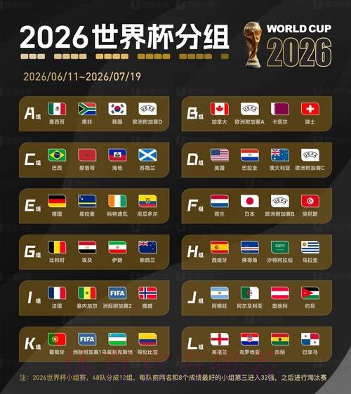 2026世界杯比分手机最佳 2026世界杯比分手机最佳